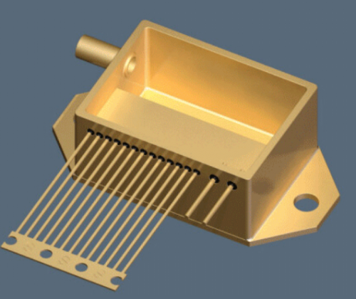 Fiber Optic Packages